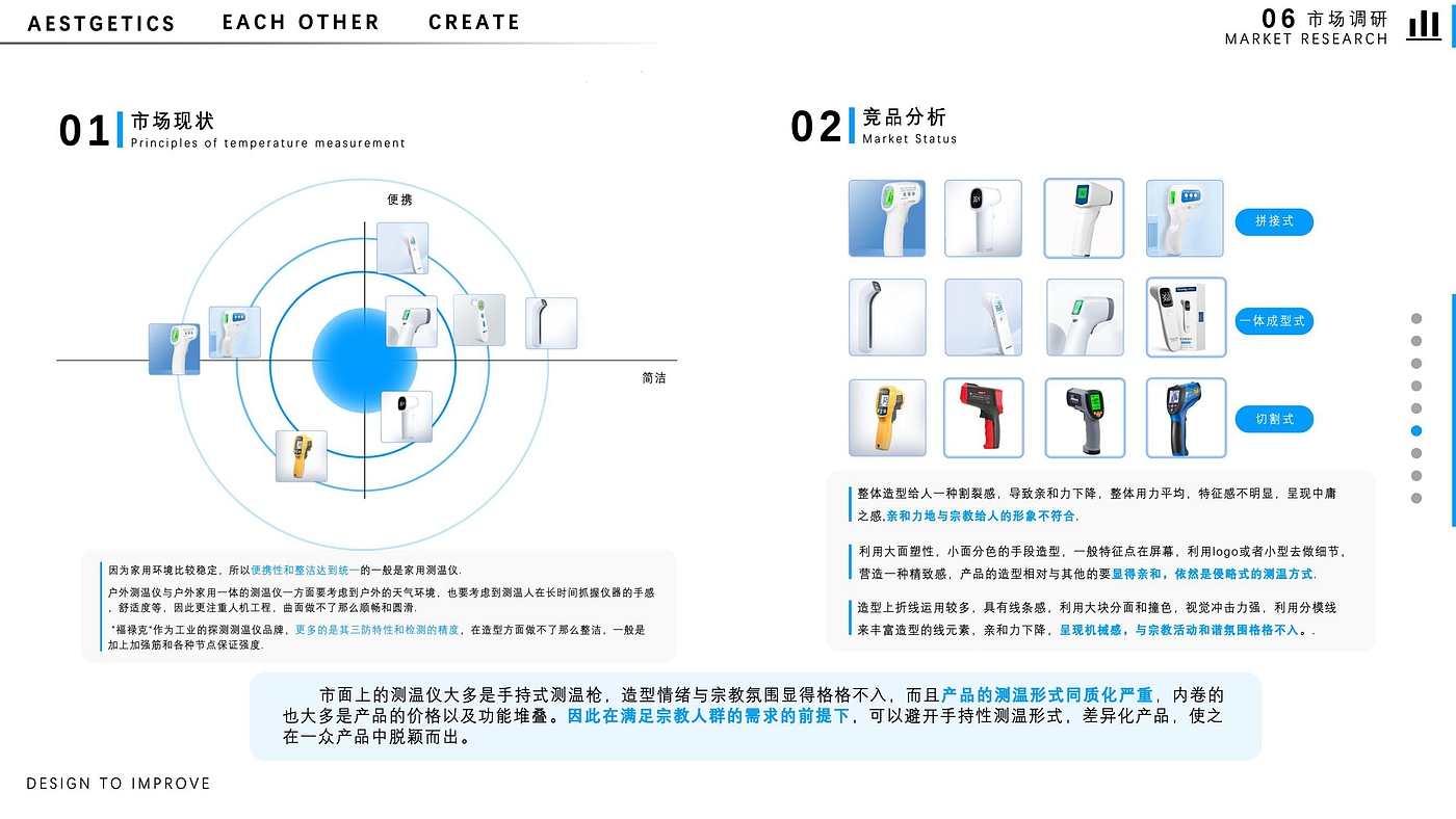 作品集，无人机，测温仪，求职，大四，应届生，