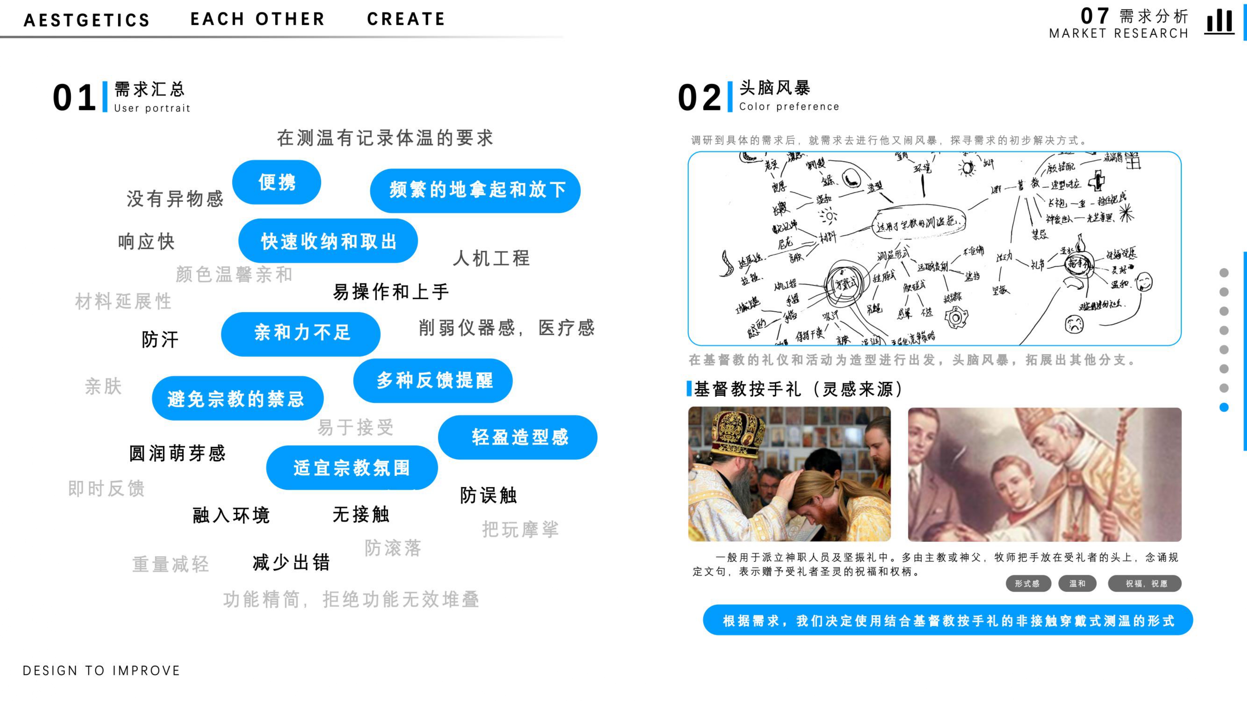 sample reels，UAV，thermodetector，job wanted，Senior，Fresh student，