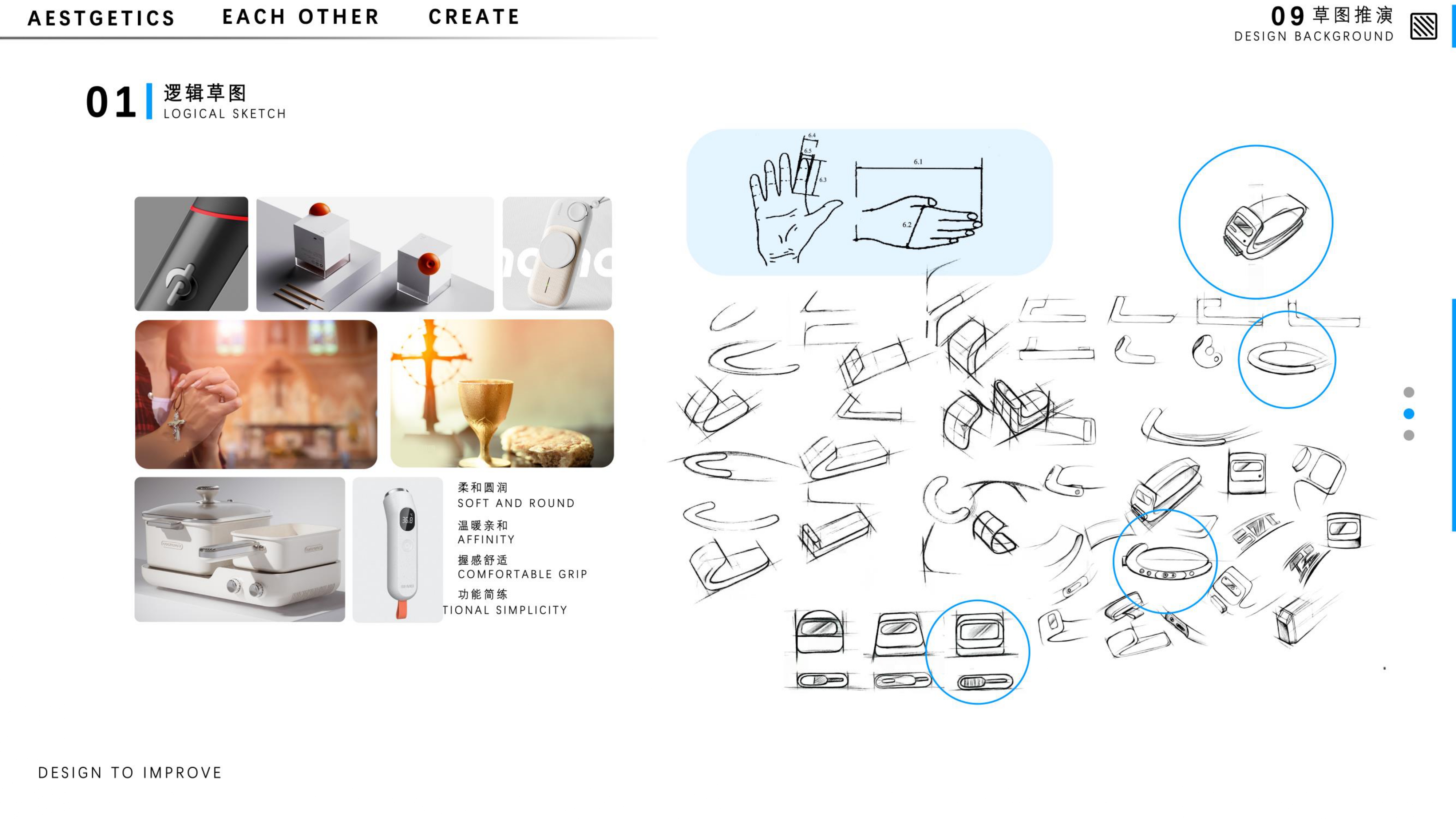 sample reels，UAV，thermodetector，job wanted，Senior，Fresh student，