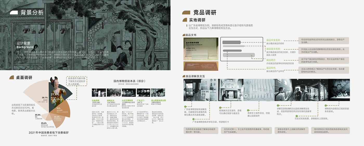 Interaction design，sample reels，Service design，Postgraduate entrance examination，Apply for，