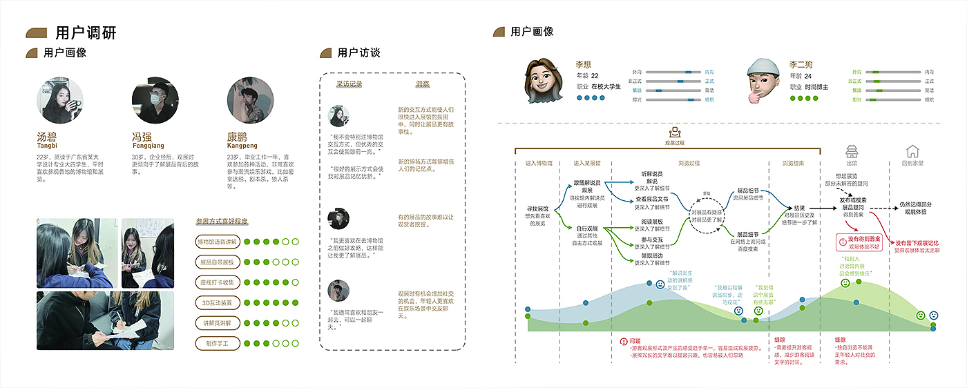 交互设计，作品集，服务设计，考研，应聘，