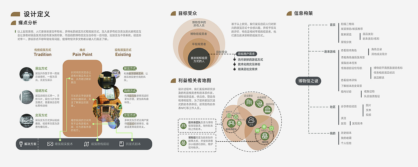 交互设计，作品集，服务设计，考研，应聘，