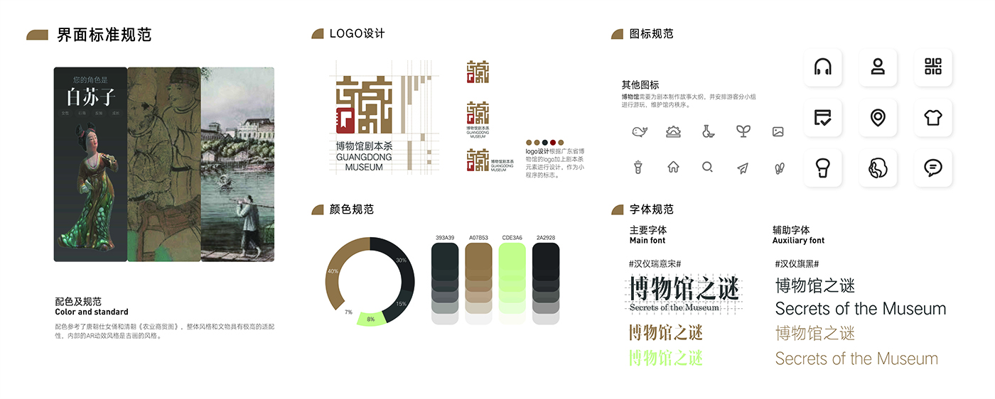 Interaction design，sample reels，Service design，Postgraduate entrance examination，Apply for，