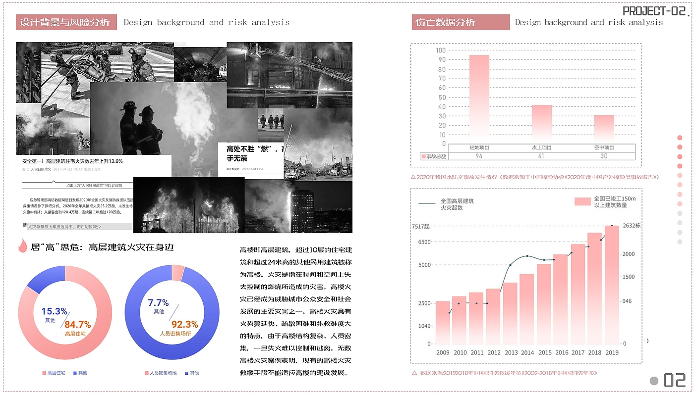 犀牛建模，KeyShot渲染，产品作品集，