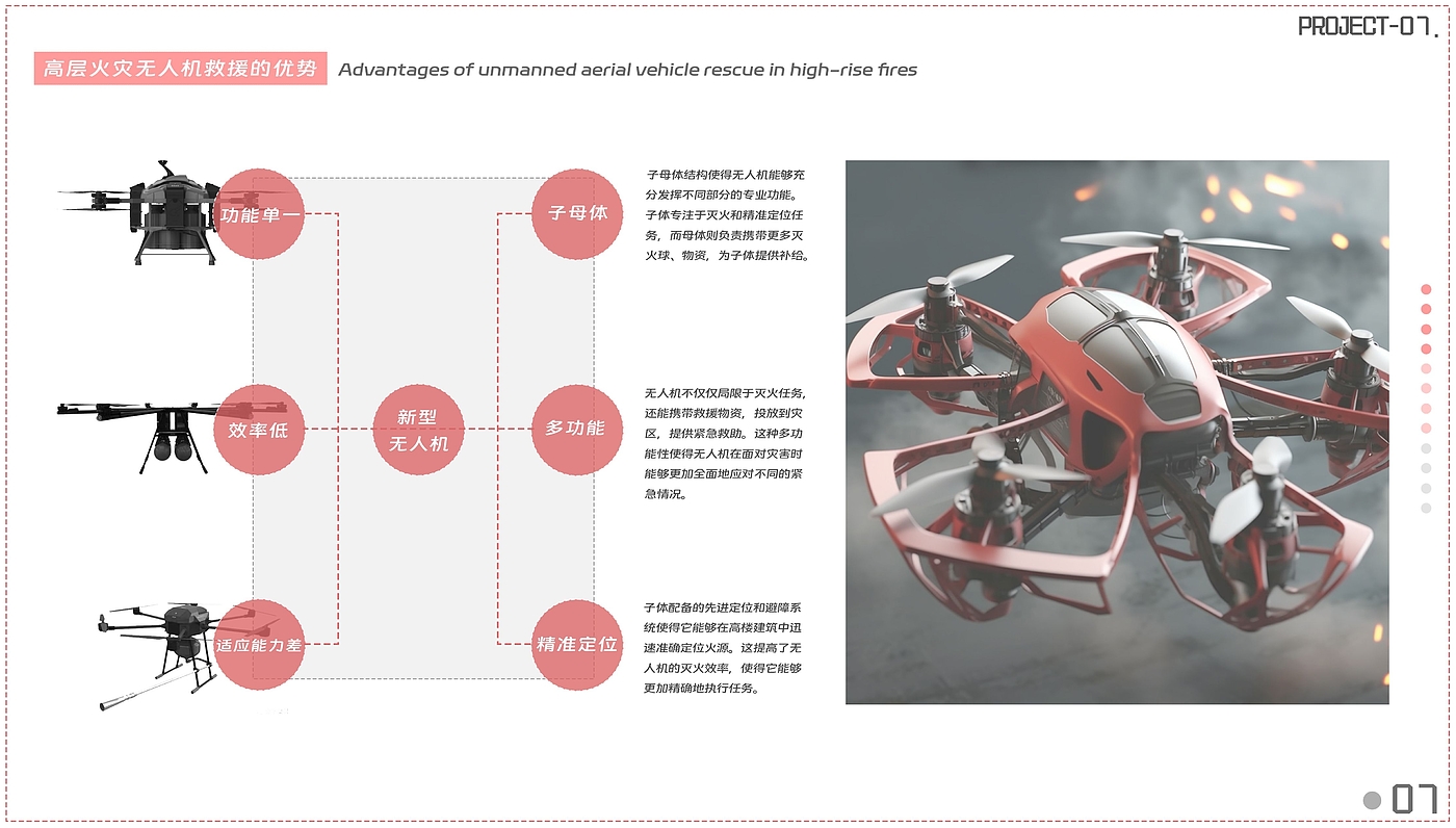 Rhino Modeling, KeyShot Rendering, Product Portfolio，