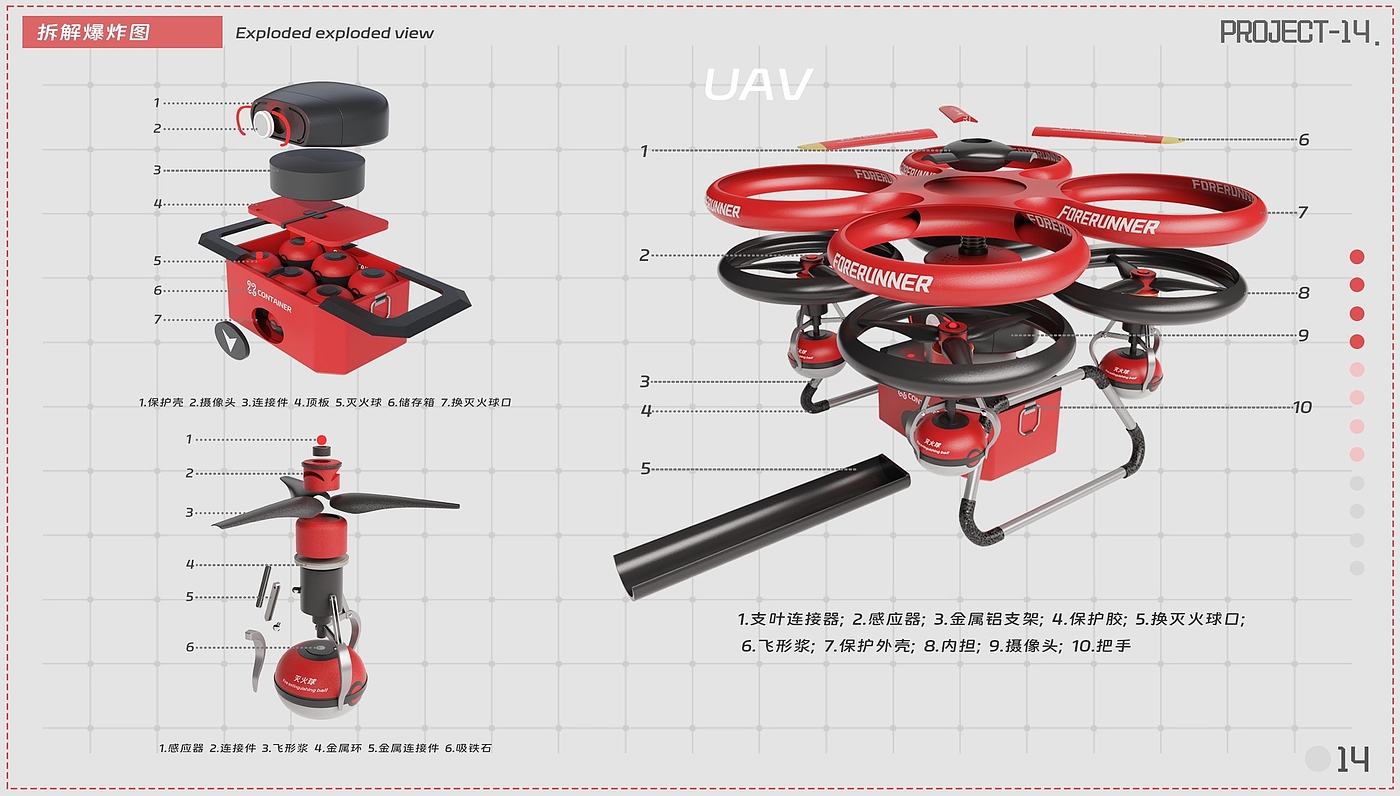 Rhino Modeling, KeyShot Rendering, Product Portfolio，