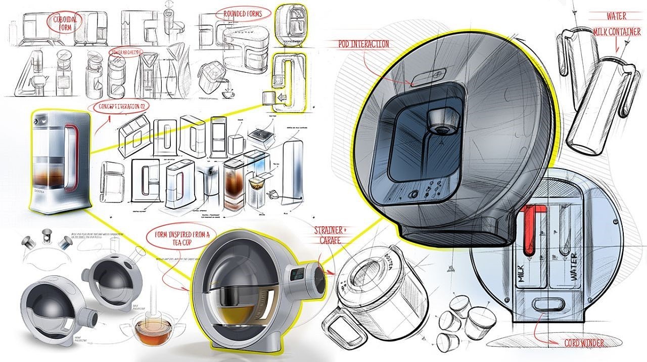 Tea machine，Indian tea，Beverage preparation，