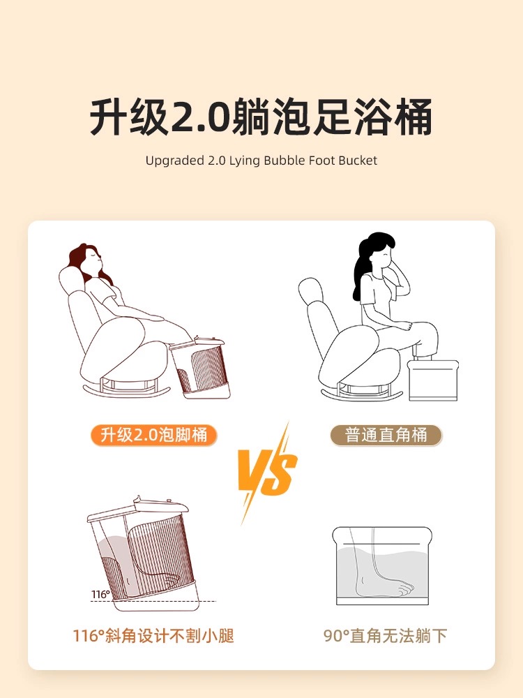 Lie and soak foot bath bucket，High-depth foot-soaking bucket for home use，Transparent footbath over calf，