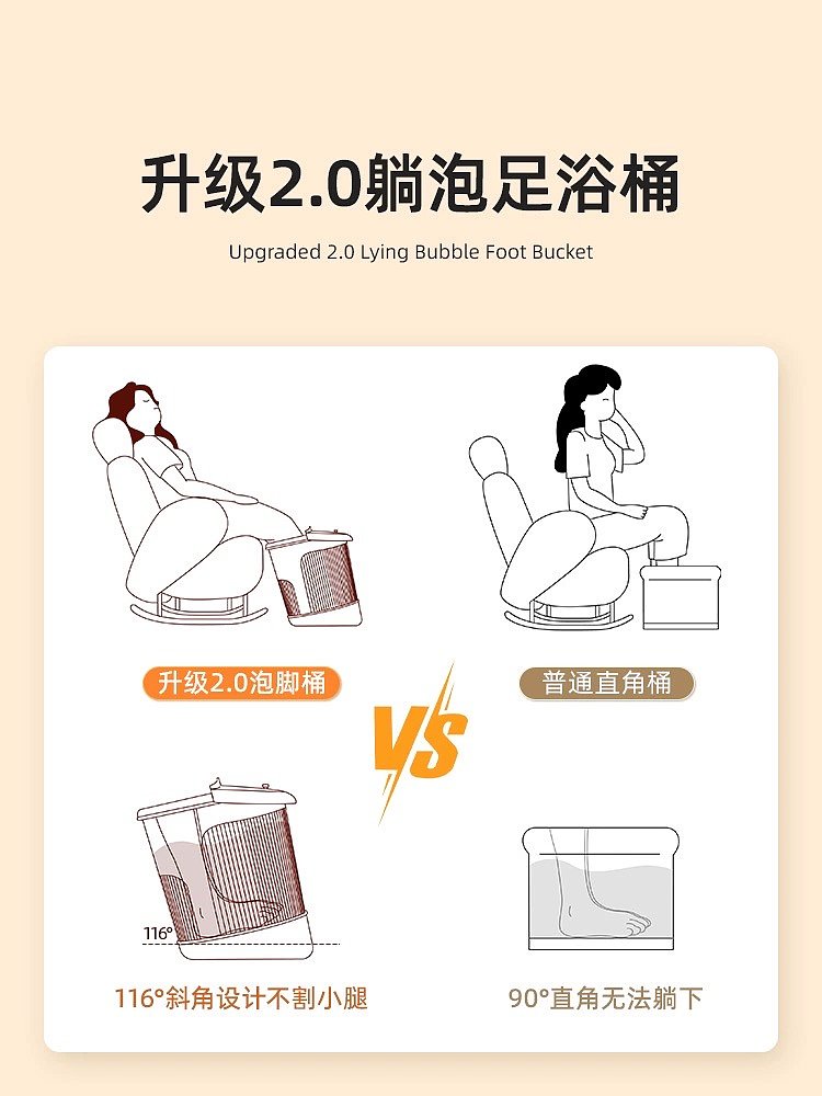 Lie and soak foot bath bucket，High-depth foot-soaking bucket for home use，Transparent footbath over calf，