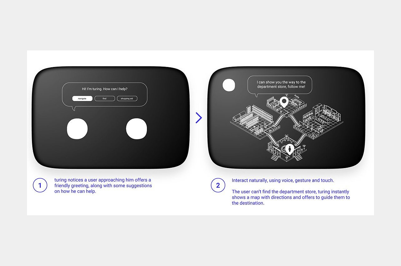 Emotional design，robot，technology，