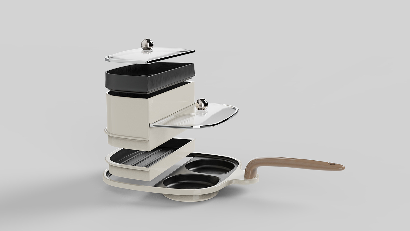cookware，