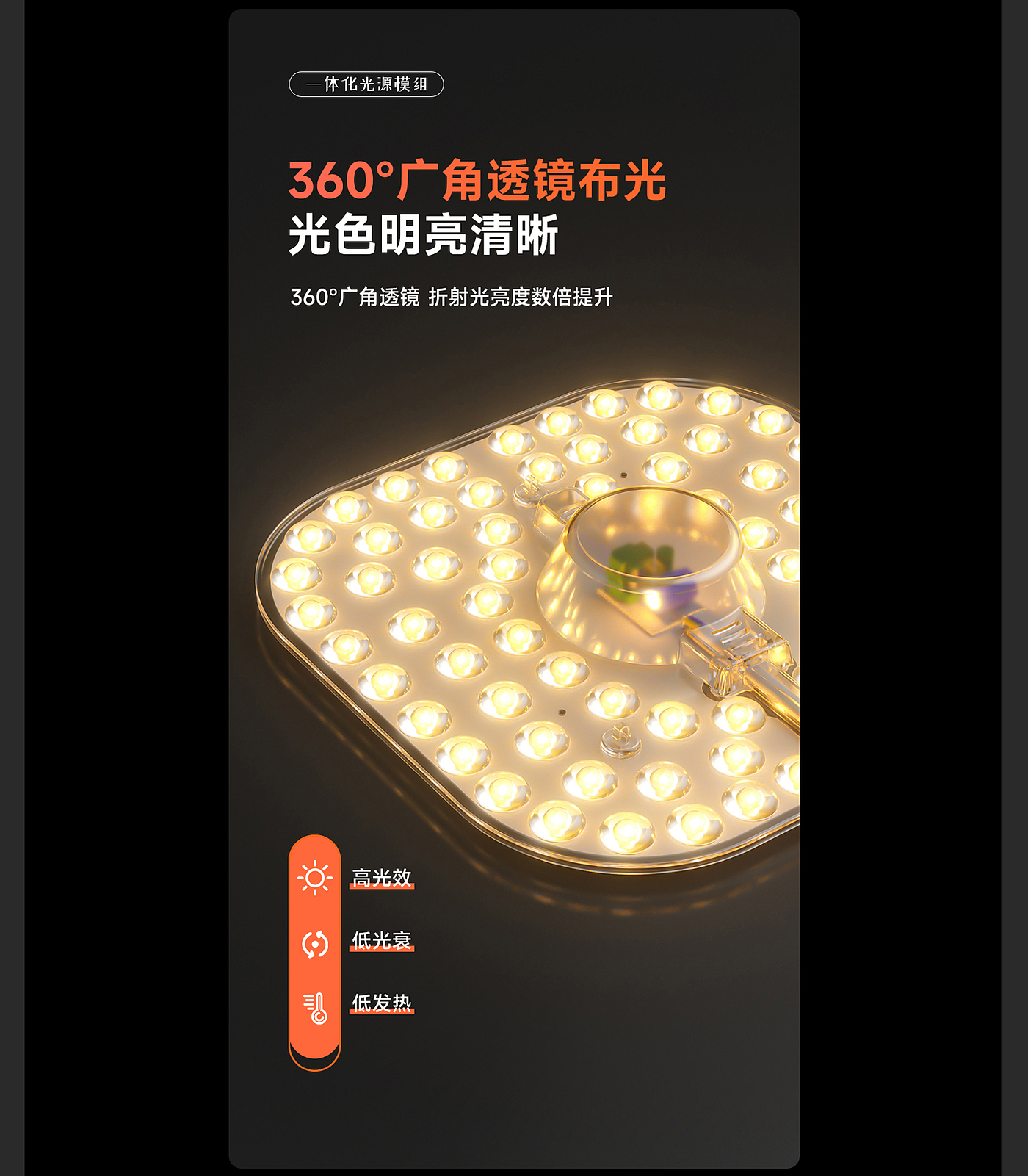 LED Wick，LED lamp beads，Detail page，online retailers，Modeling and rendering，