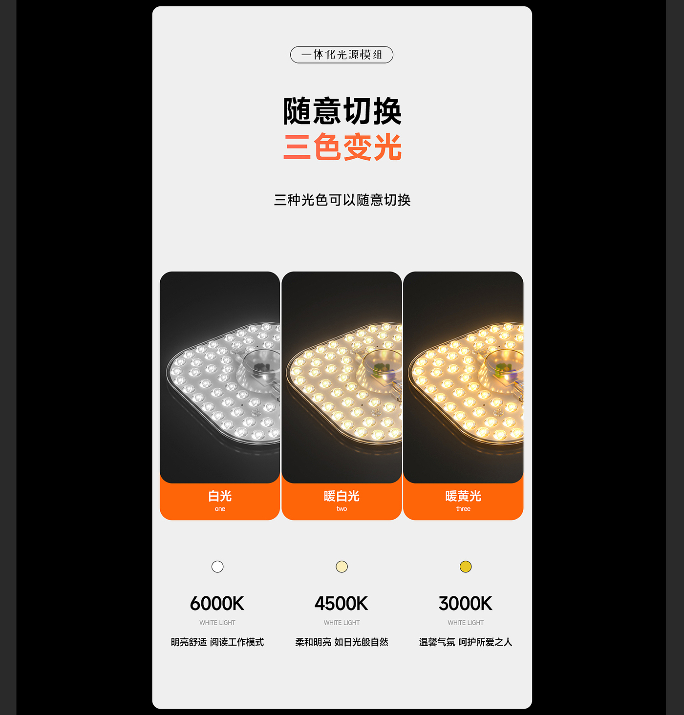 LED灯芯，LED灯珠，详情页，电商，建模渲染，