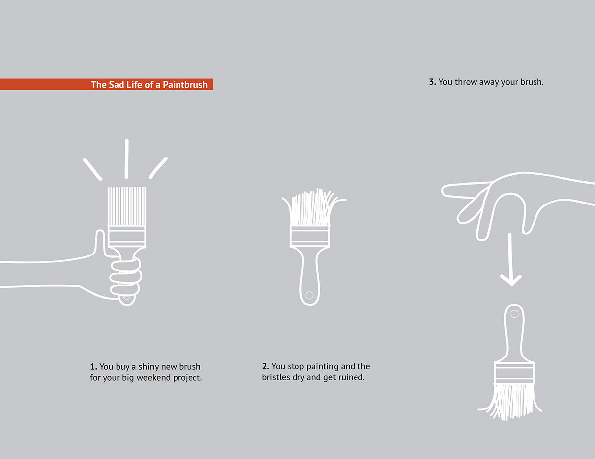 industrial design，product design，conceptual design，Hand tools，Painting，