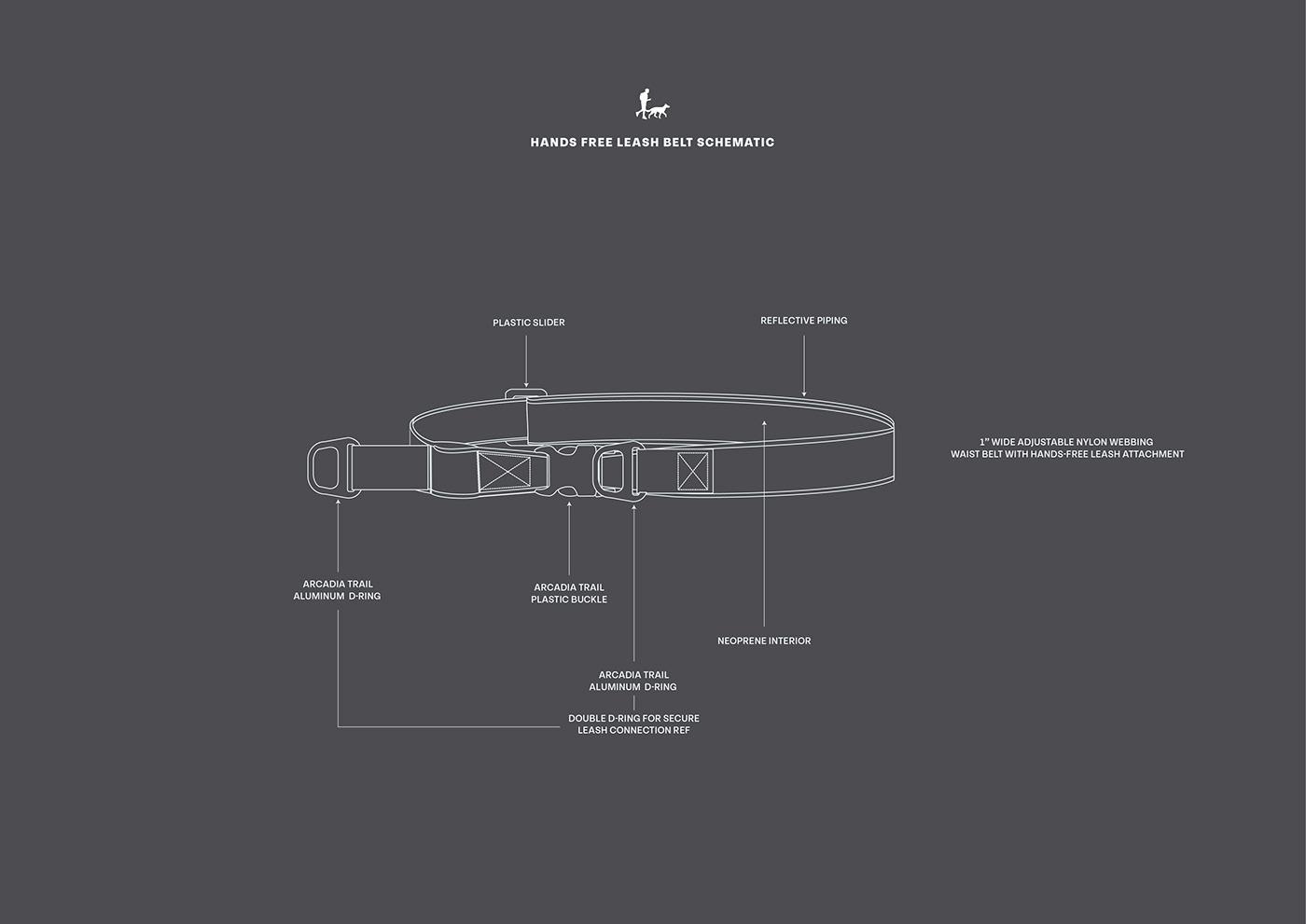 Arcadia Trail，clothes，Fiber Rope，waterproof，