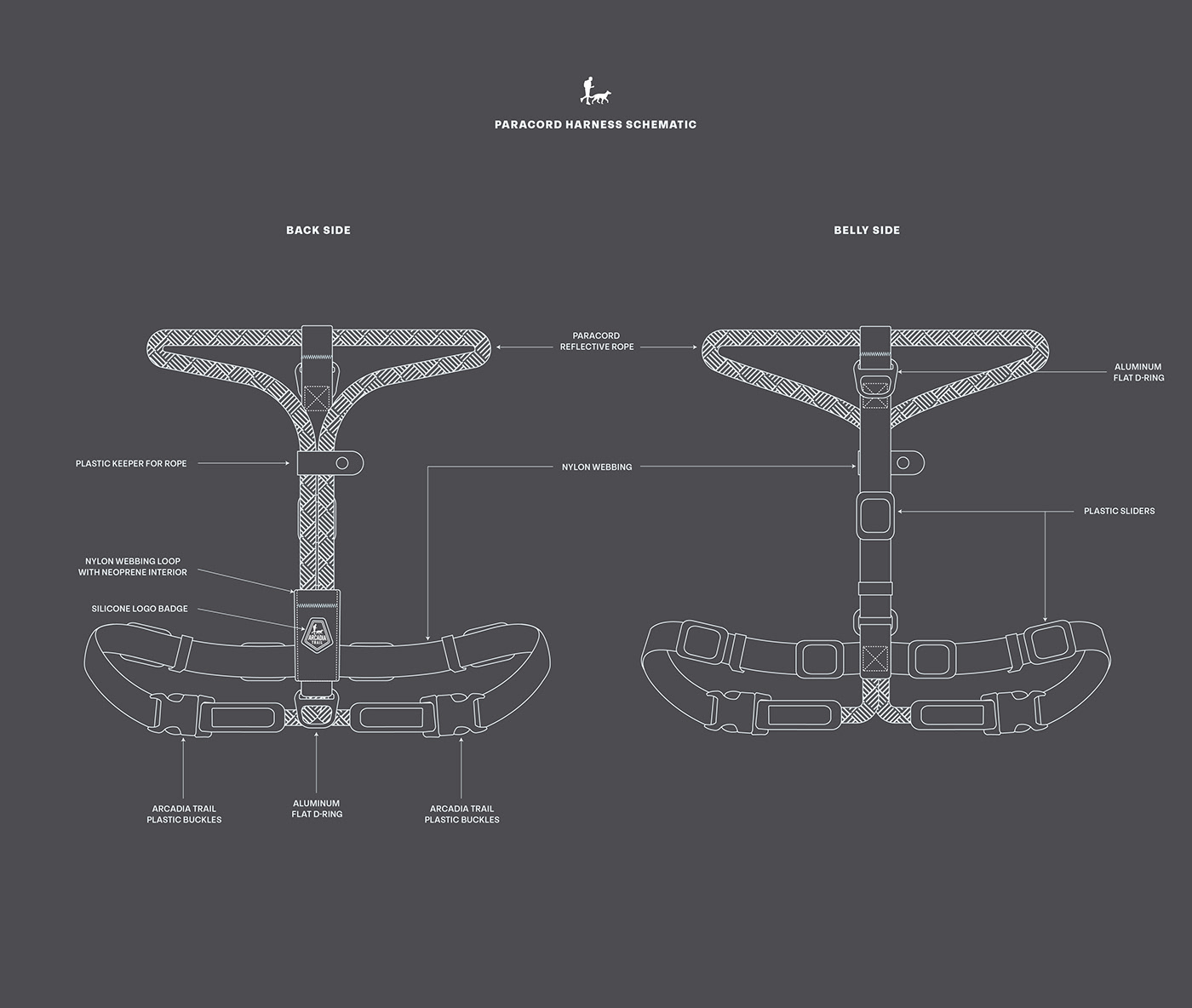 Arcadia Trail，clothes，Fiber Rope，waterproof，