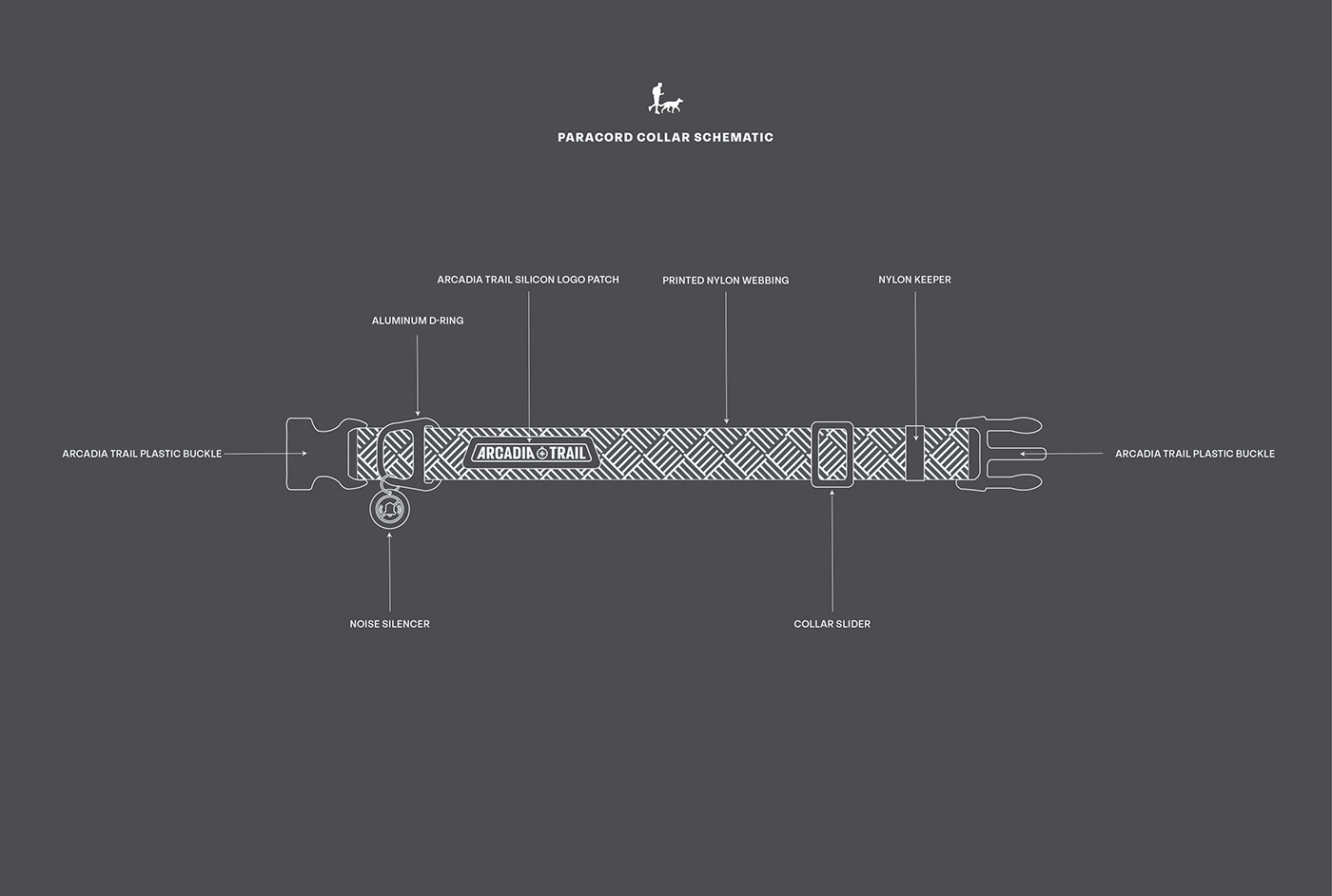 Arcadia Trail，clothes，Fiber Rope，waterproof，