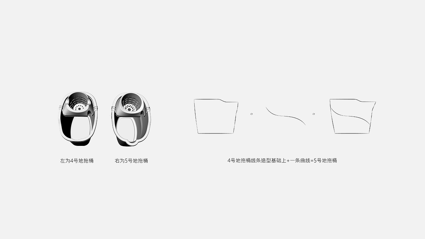Daily Necessities，mop bucket，Washing bucket，bucket，product design，