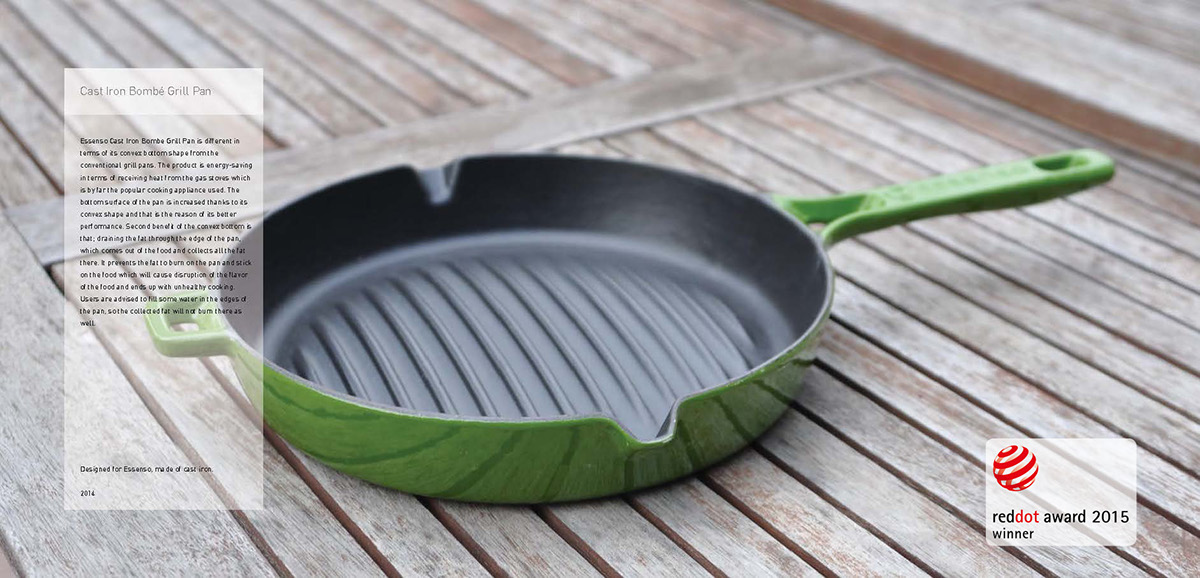 Pain point，Frying pan，red dot，