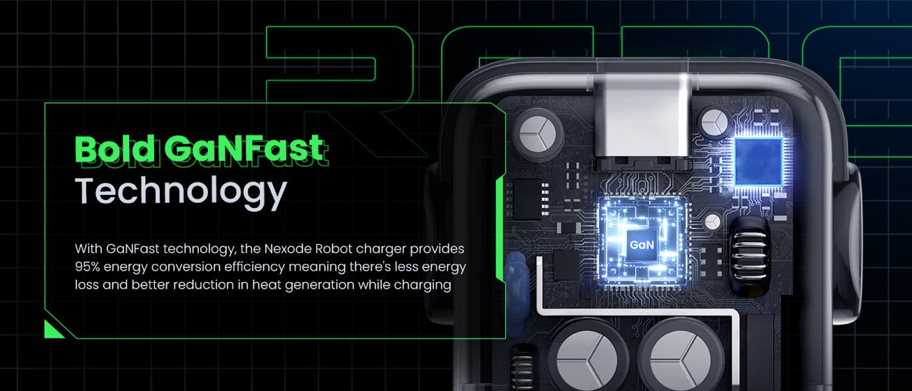 UGREEN，Nexode RG，charge，fast，