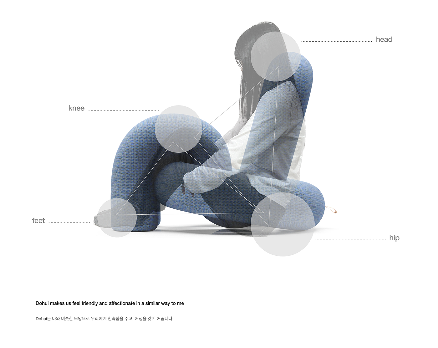 comfortable，relax，chair，emotion，