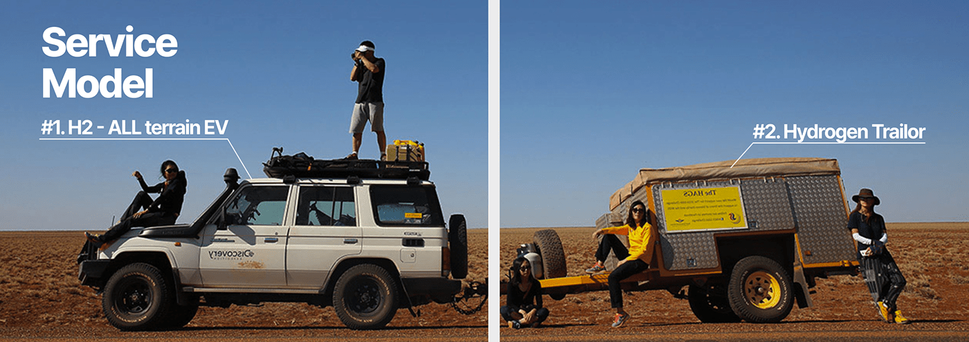 H2 Traveler，Hyundai Motor，cooperation，transport，
