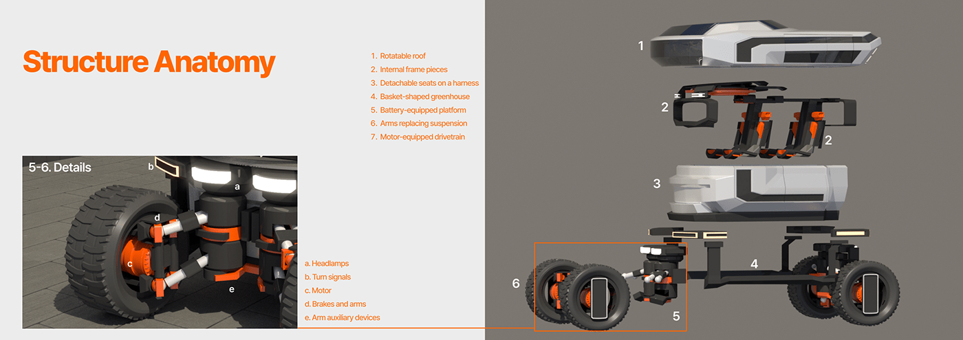 H2 Traveler，Hyundai Motor，cooperation，transport，