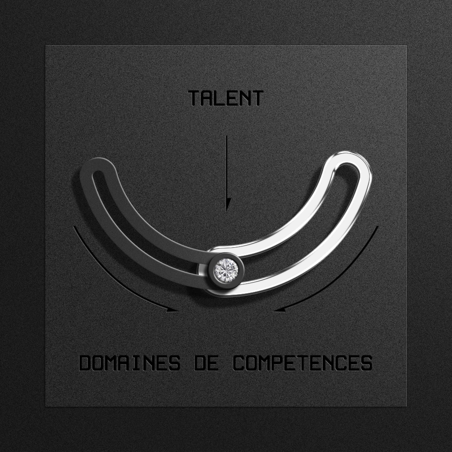 Dior，Wrist watch，luxury goods，handbag，