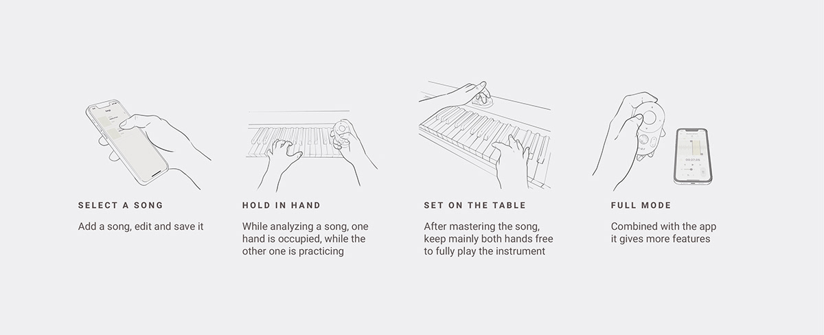 ANALIST，electronic product，Digital，Music Analysis Solutions，