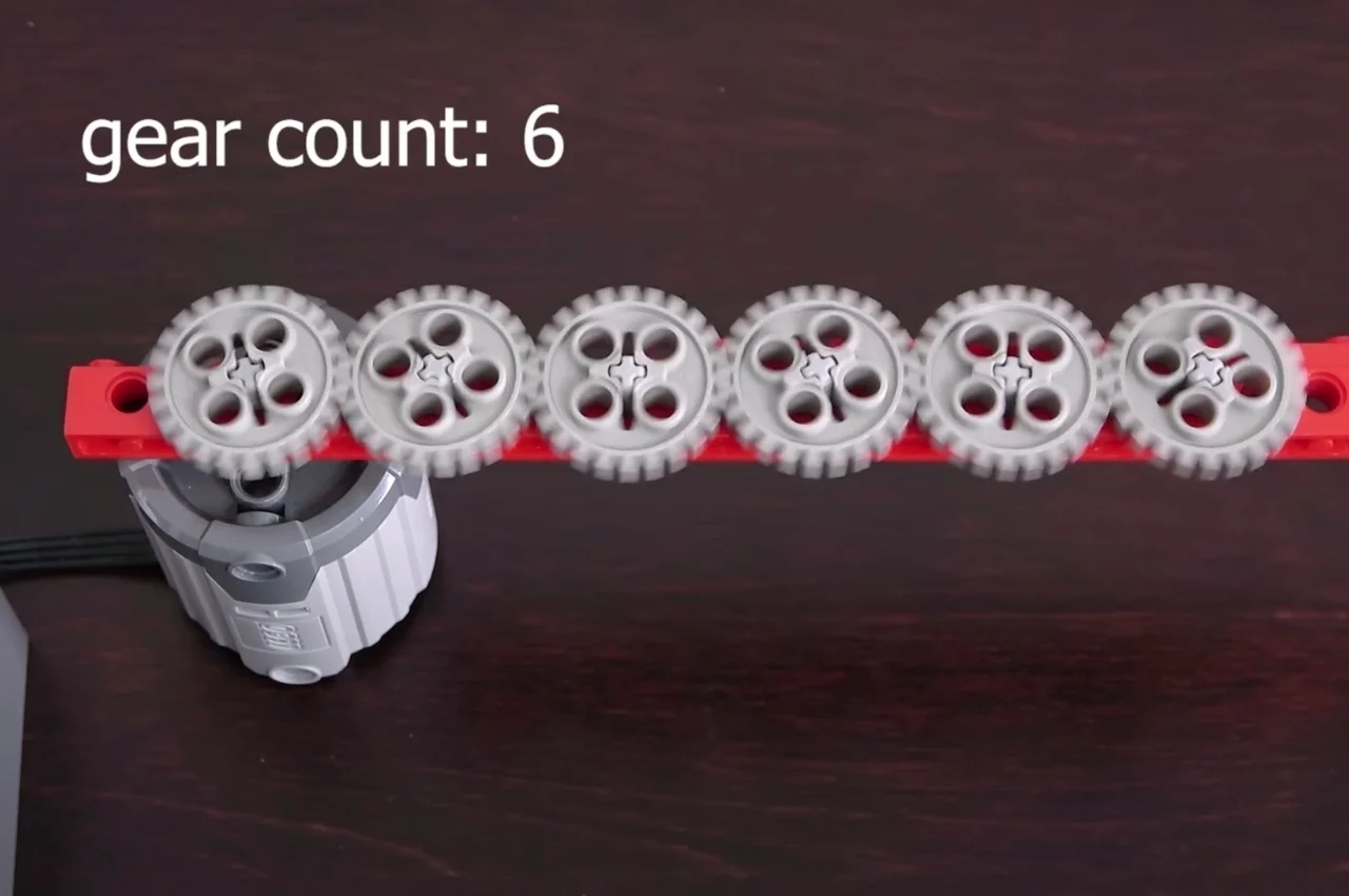 Lego，gear，visual inspection，originality，