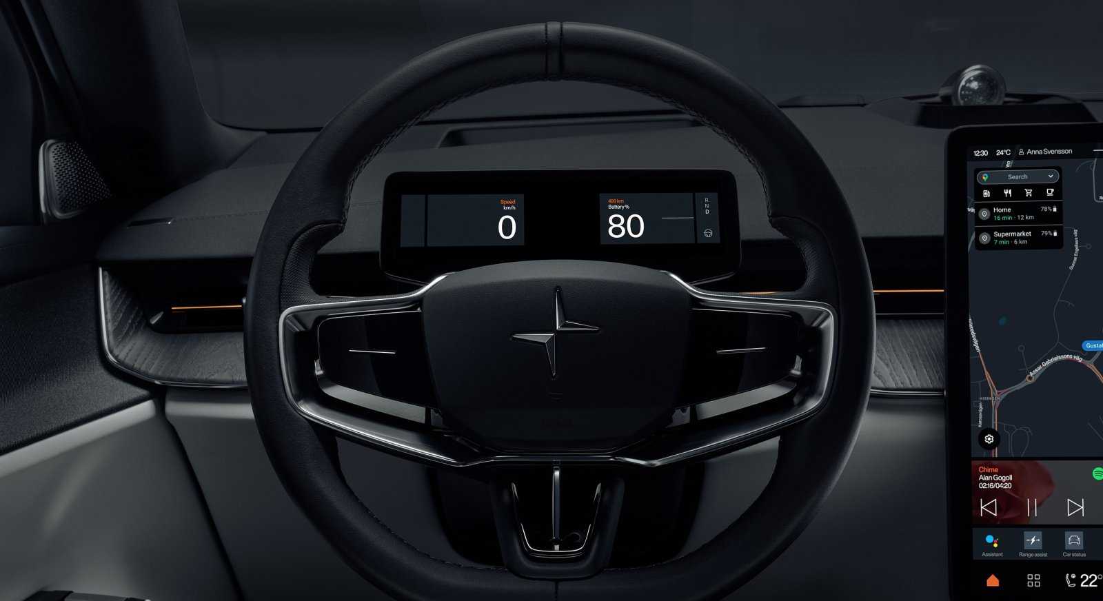 Steering wheel concept，
