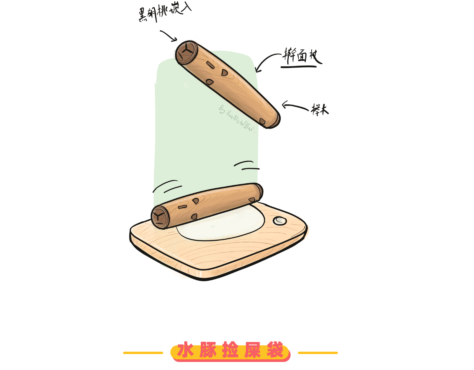 Design，originality，sketch，practice，inspiration，