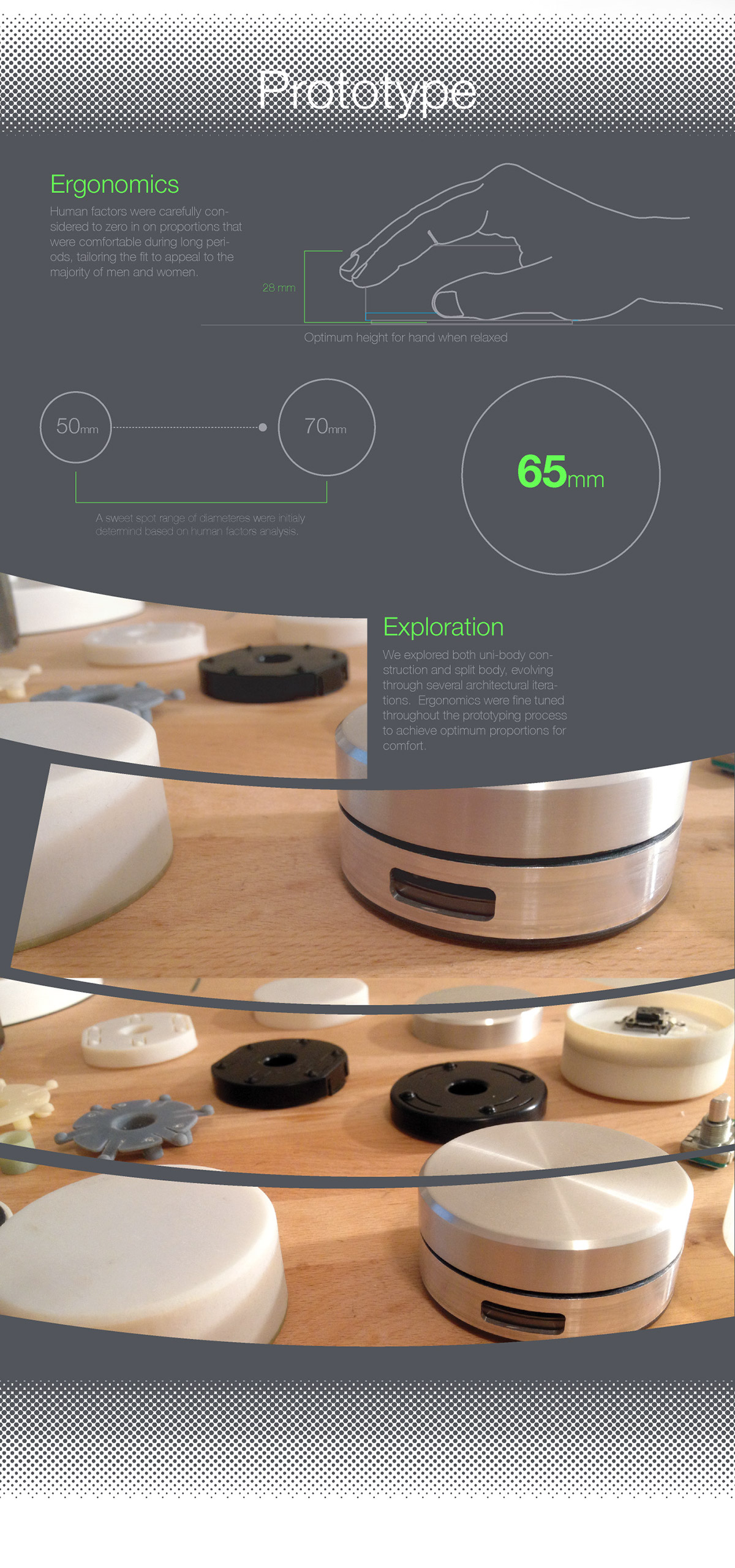 PowerMate，Digital，Bluetooth，controller，