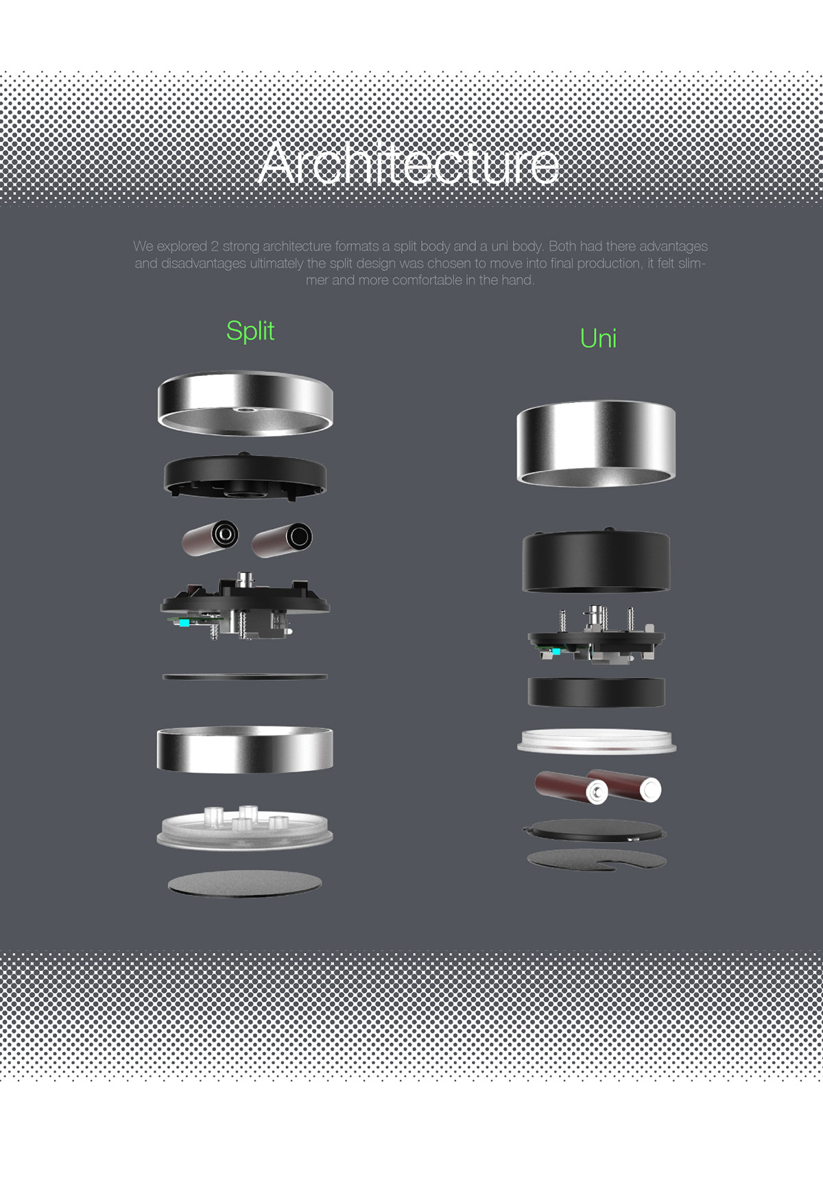 PowerMate，Digital，Bluetooth，controller，