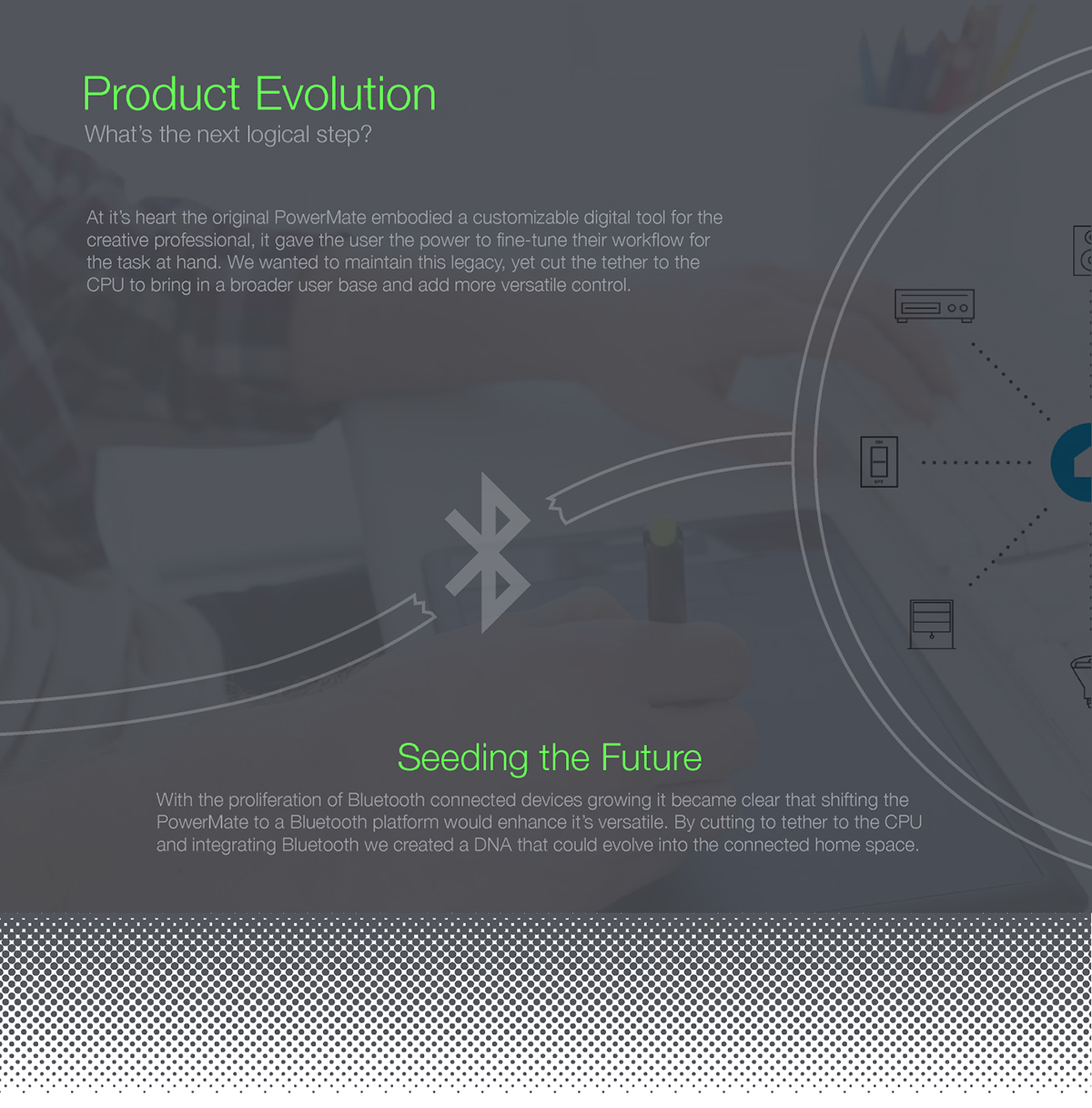 PowerMate，Digital，Bluetooth，controller，