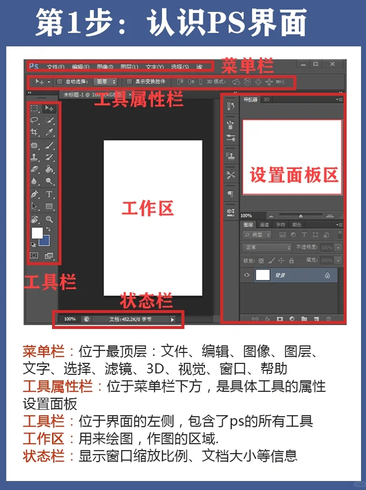 PS tutorial，PS Teaching，PS Skills，
