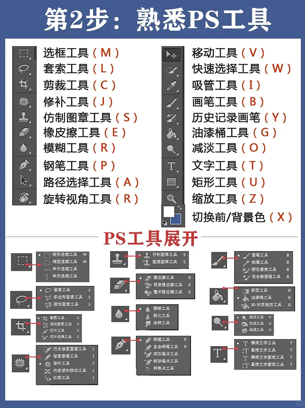 ps教程，PS教学，PS技巧，