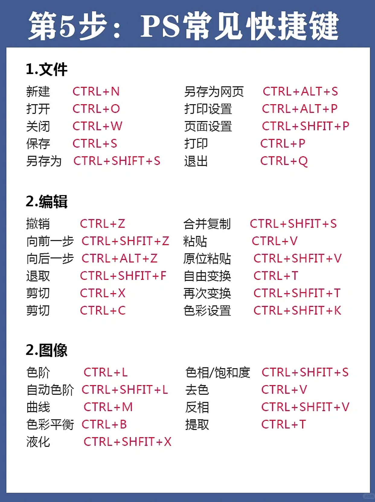 ps教程，PS教学，PS技巧，