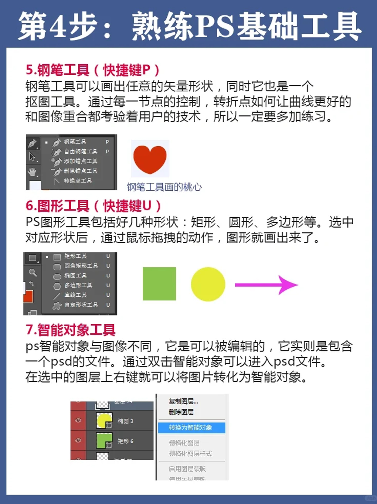 PS tutorial，PS Teaching，PS Skills，