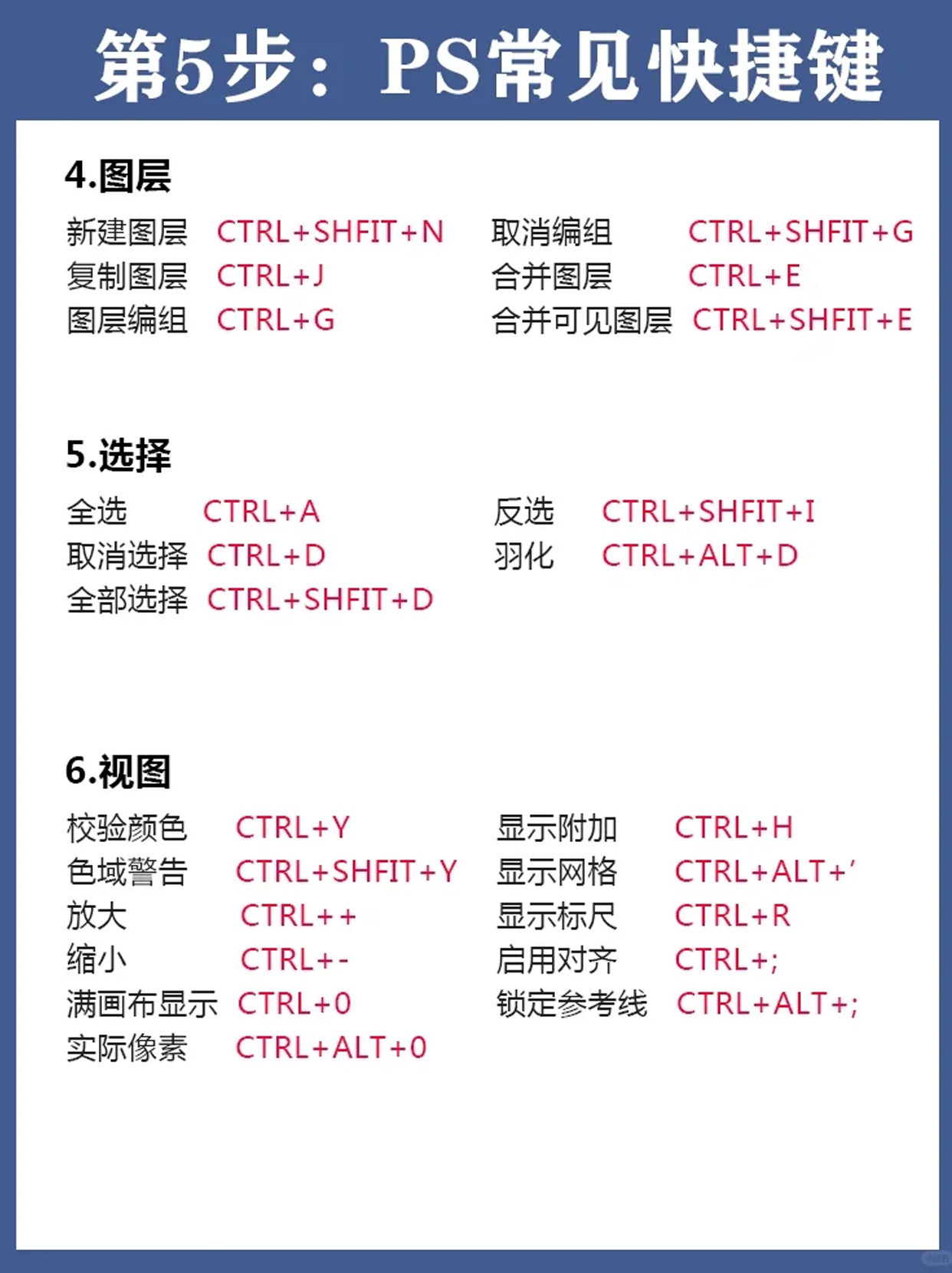 PS tutorial，PS Teaching，PS Skills，