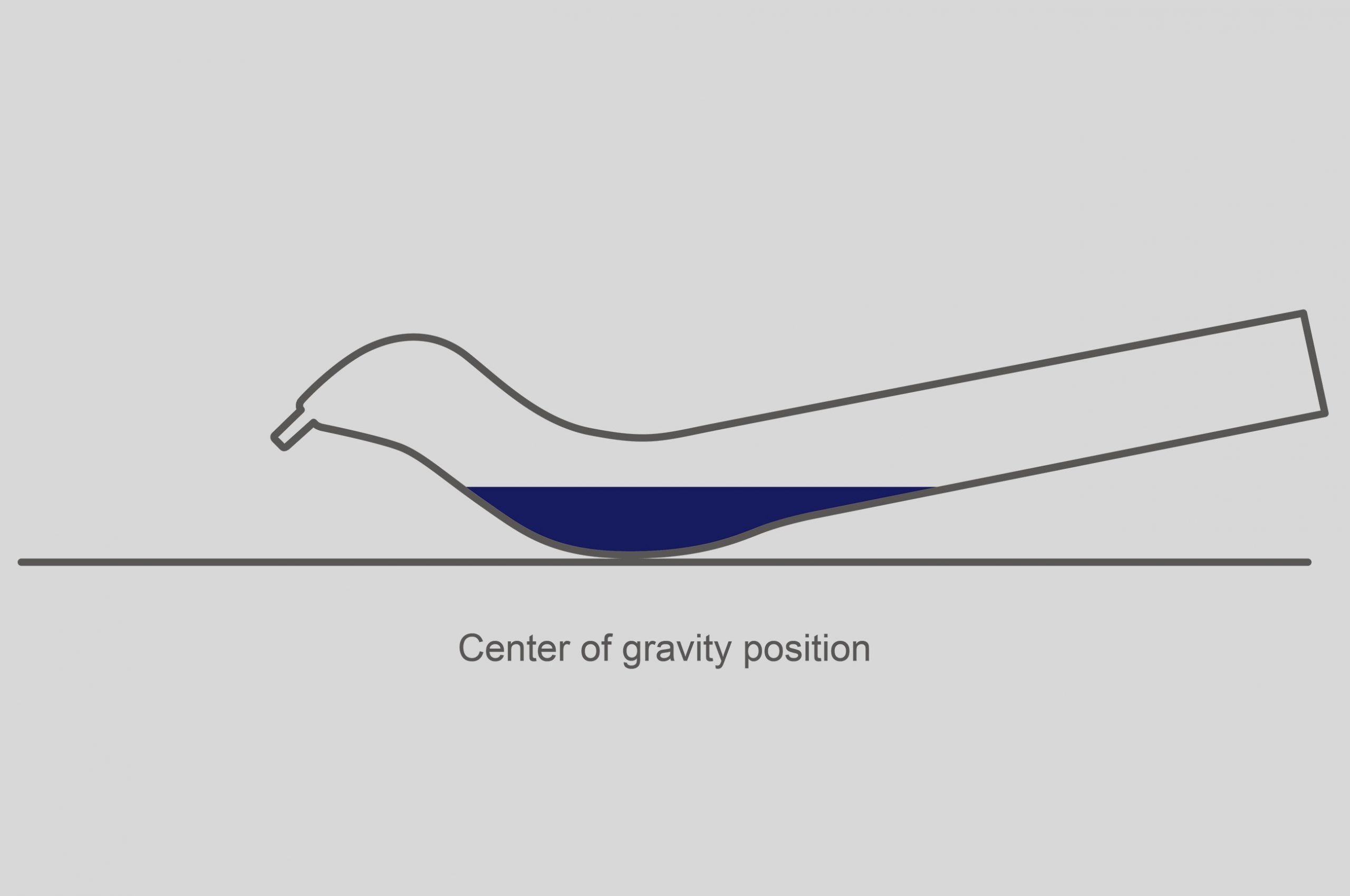 USB drive，usb，product design，industrial design，design，