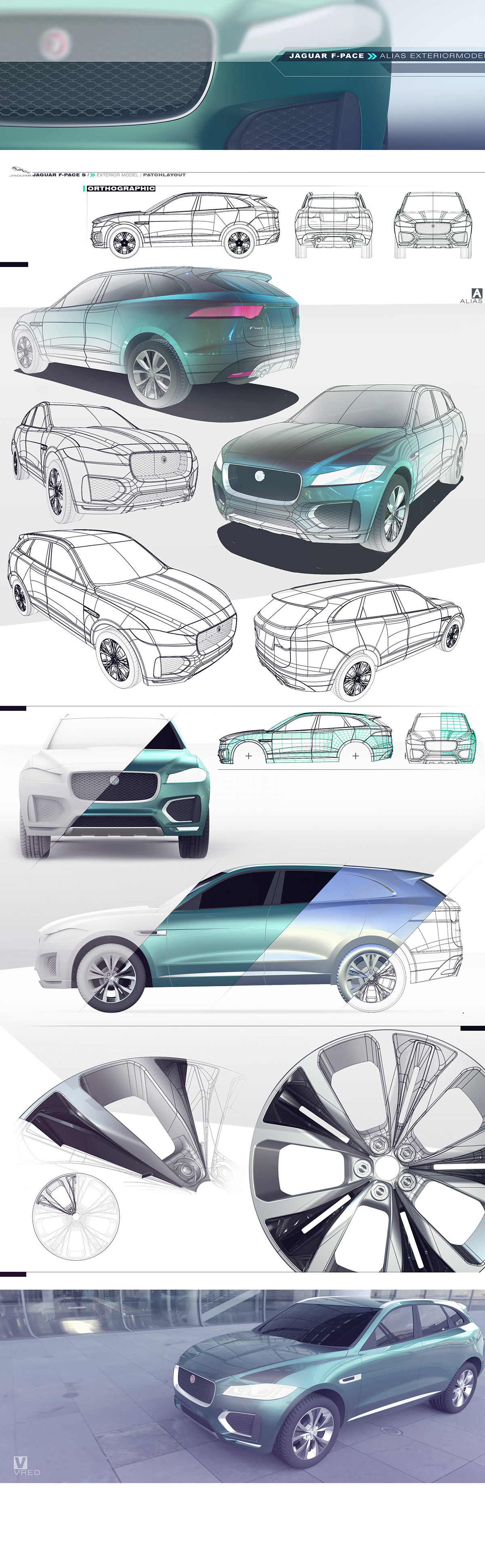 industrial design，product design，vehicle，JAGUAR FPACE S，Jaguar，