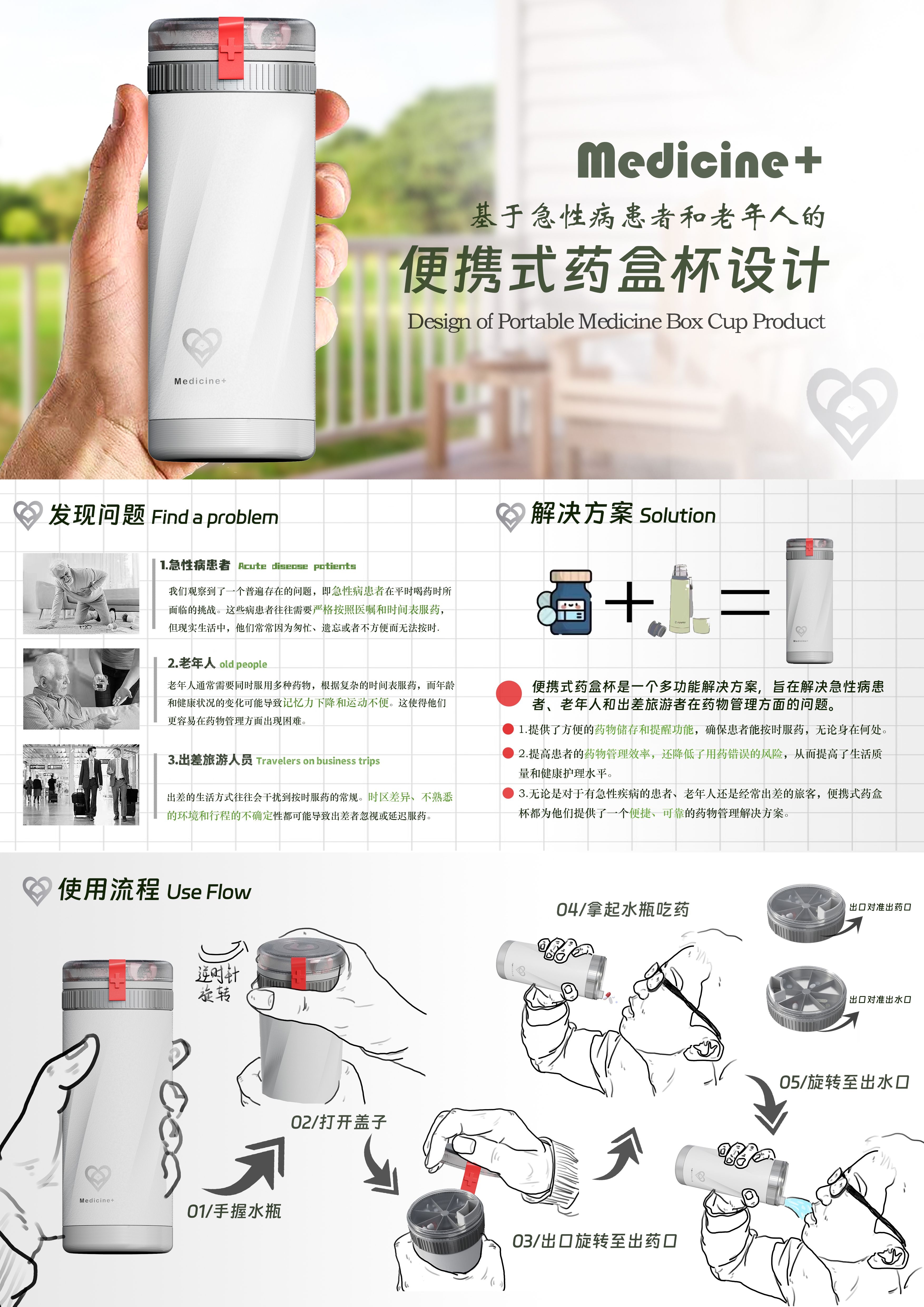 Design Competition，Water cup，portable，works，the elderly，convenient，