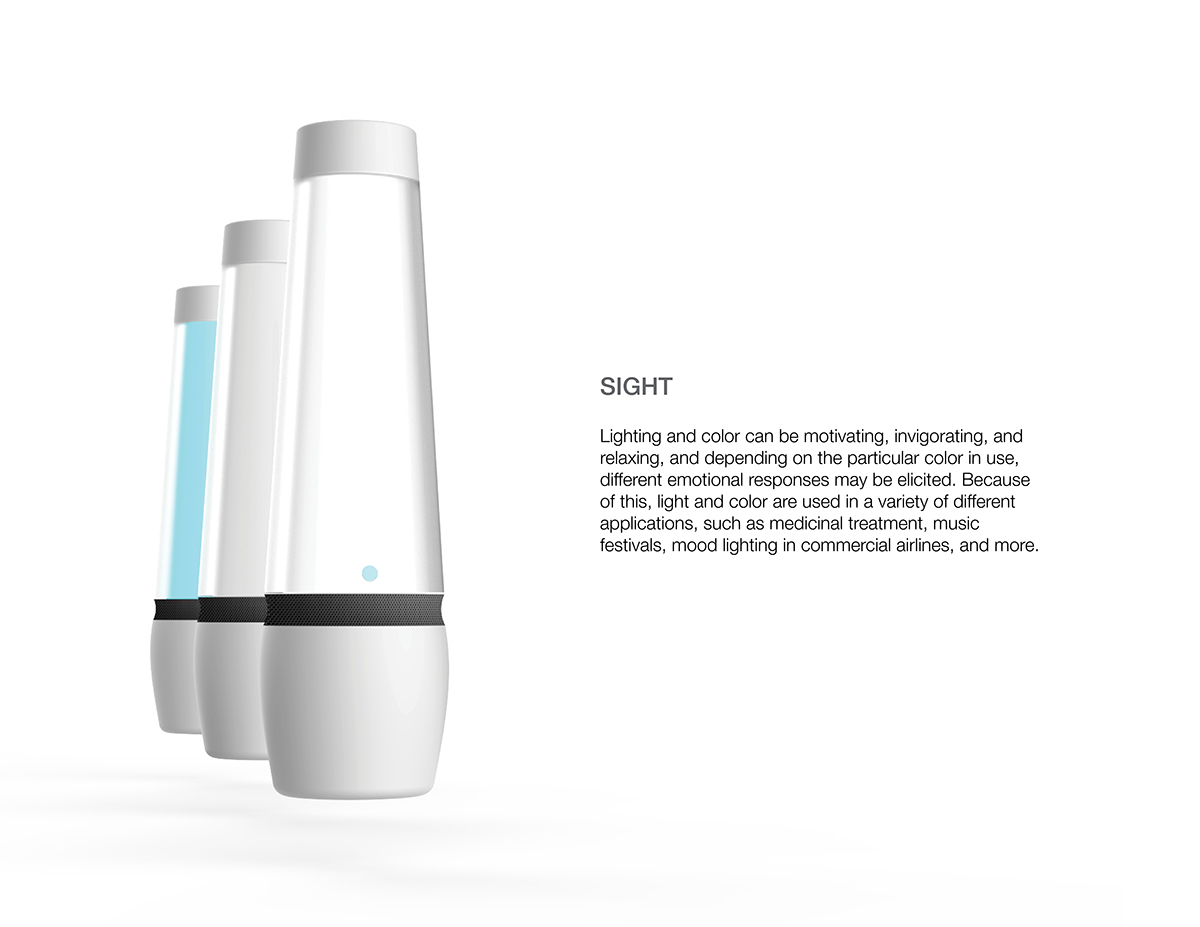 POD LIGHT，loudspeaker box，multi-function，Aromatherapy lamp，