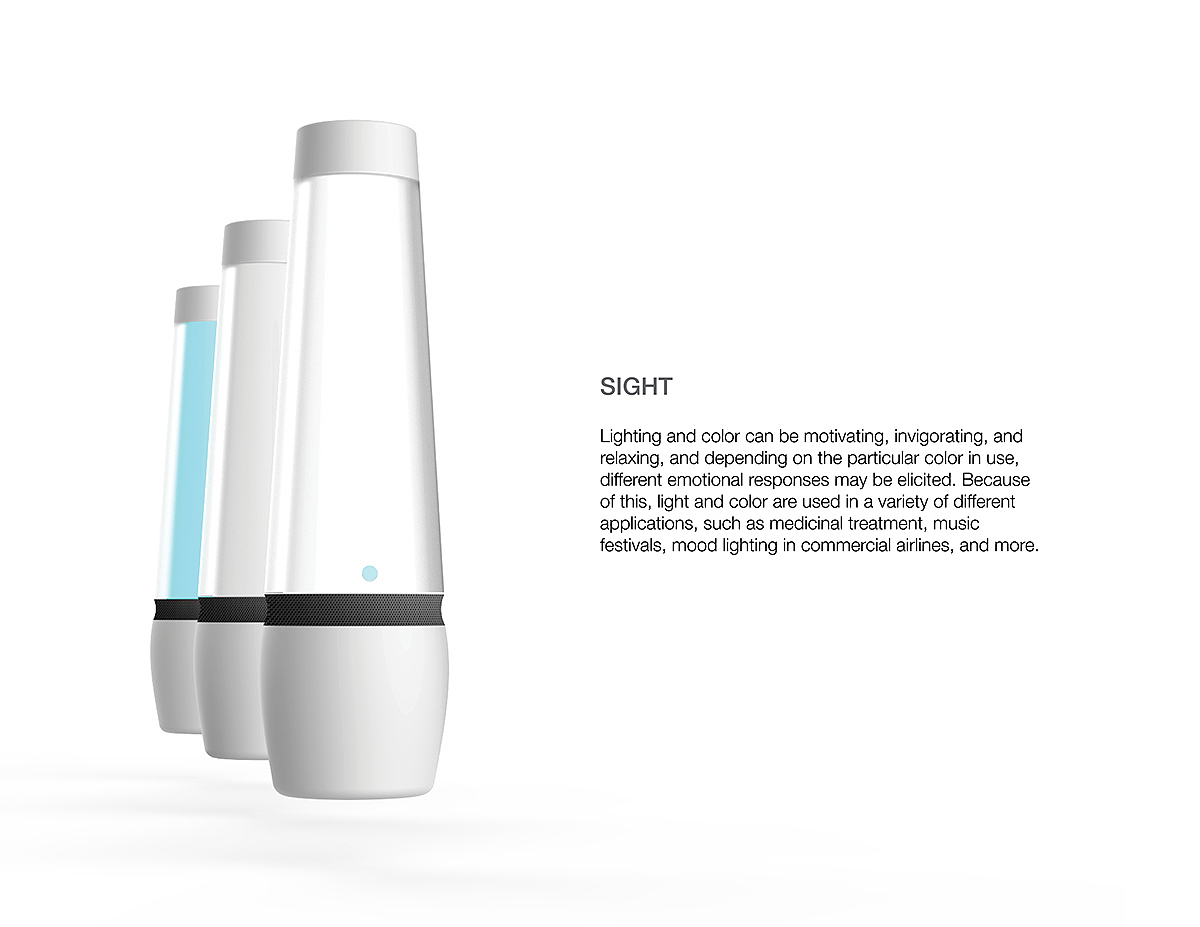POD LIGHT，loudspeaker box，multi-function，Aromatherapy lamp，