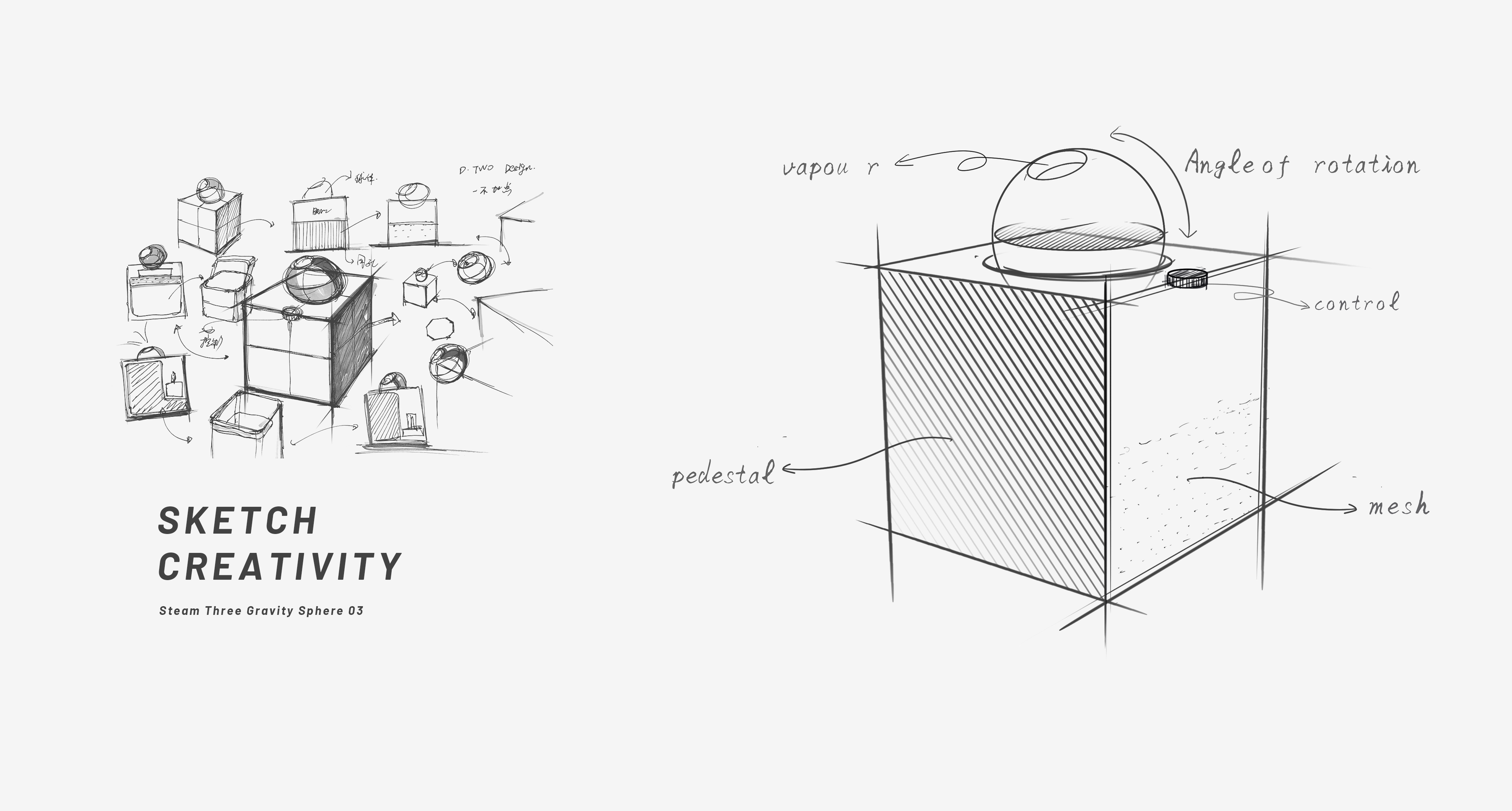 Humidifier，Face Capture，Automatic rotation，