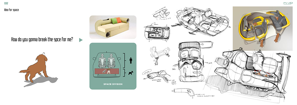 industrial design，product design，vehicle，Car seat，Fiat 500D，