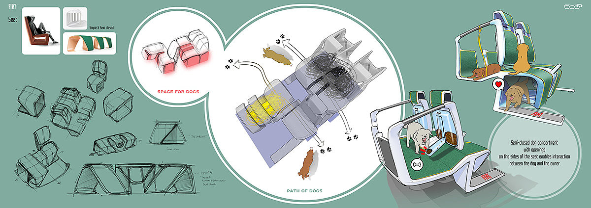 industrial design，product design，vehicle，Car seat，Fiat 500D，