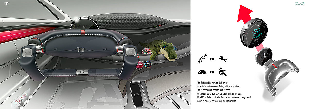 industrial design，product design，vehicle，Car seat，Fiat 500D，