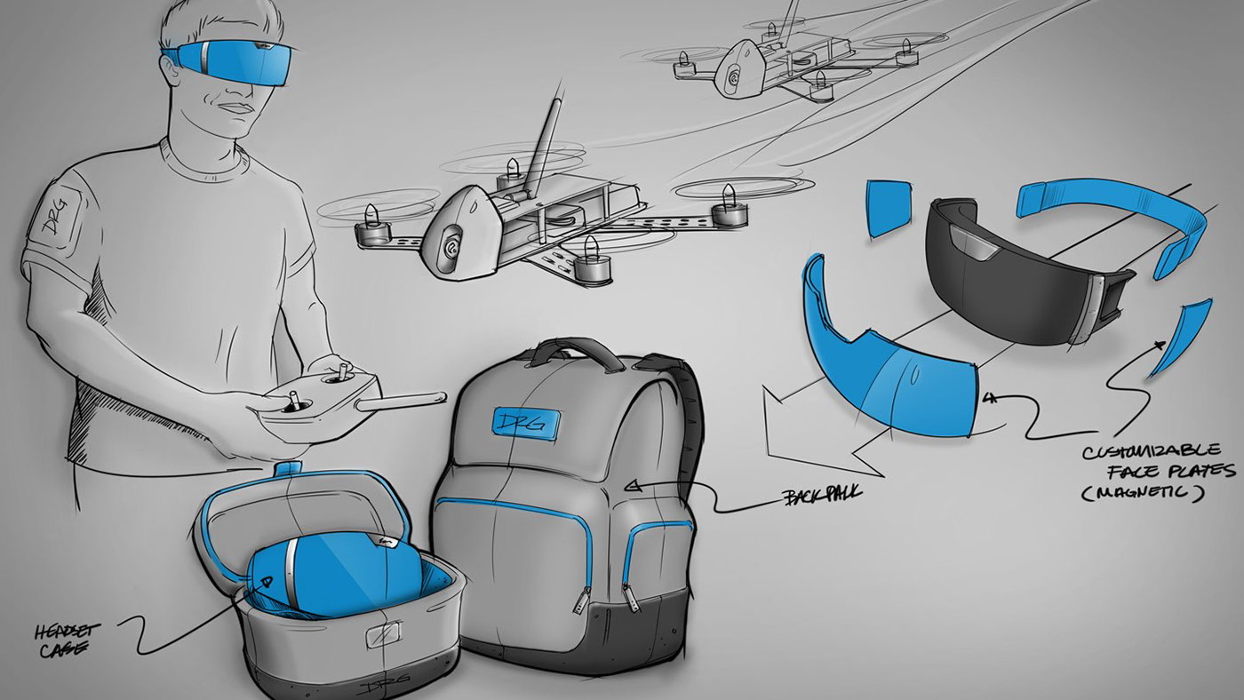 Goggles，Drone racing，Panoramic display，ALPHA，DRG，